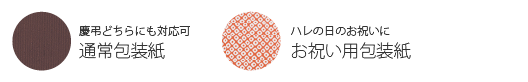 包装紙